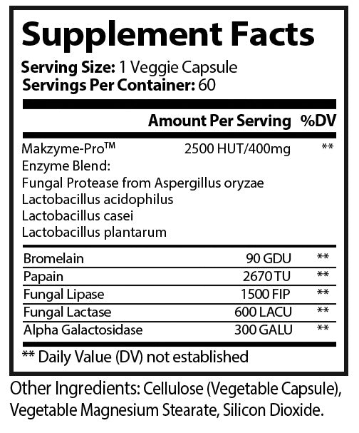 TruDigest - Digestive Enzyme Blend